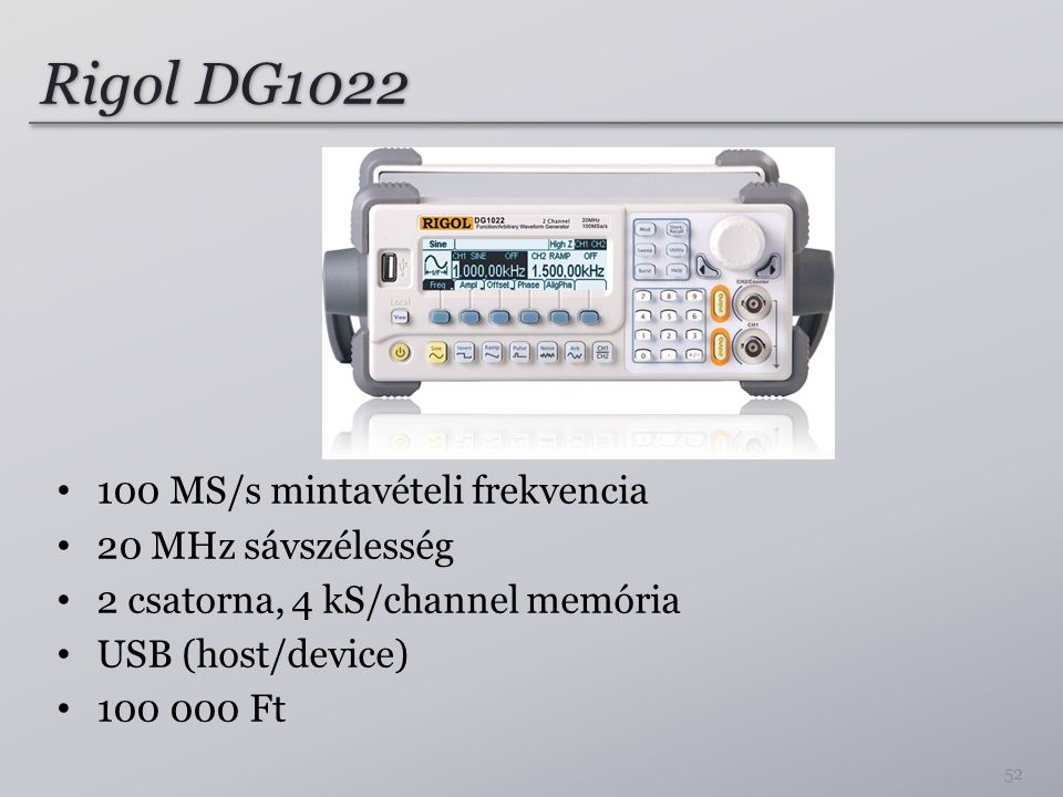 Rigol DG MS/s mintavételi frekvencia 20 MHz sávszélesség