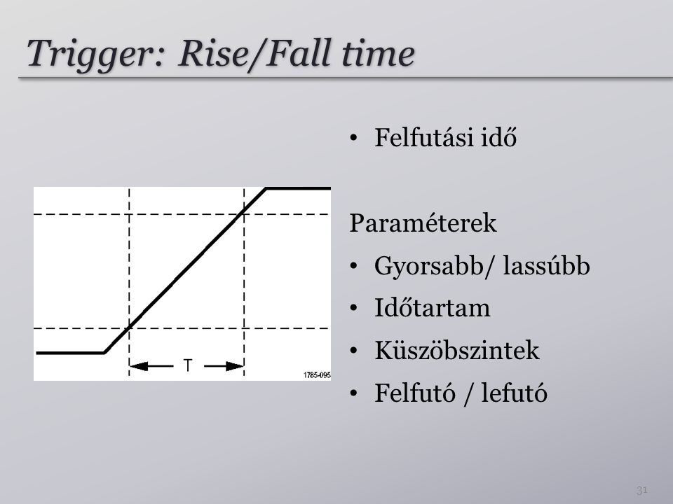 Trigger: Rise/Fall time