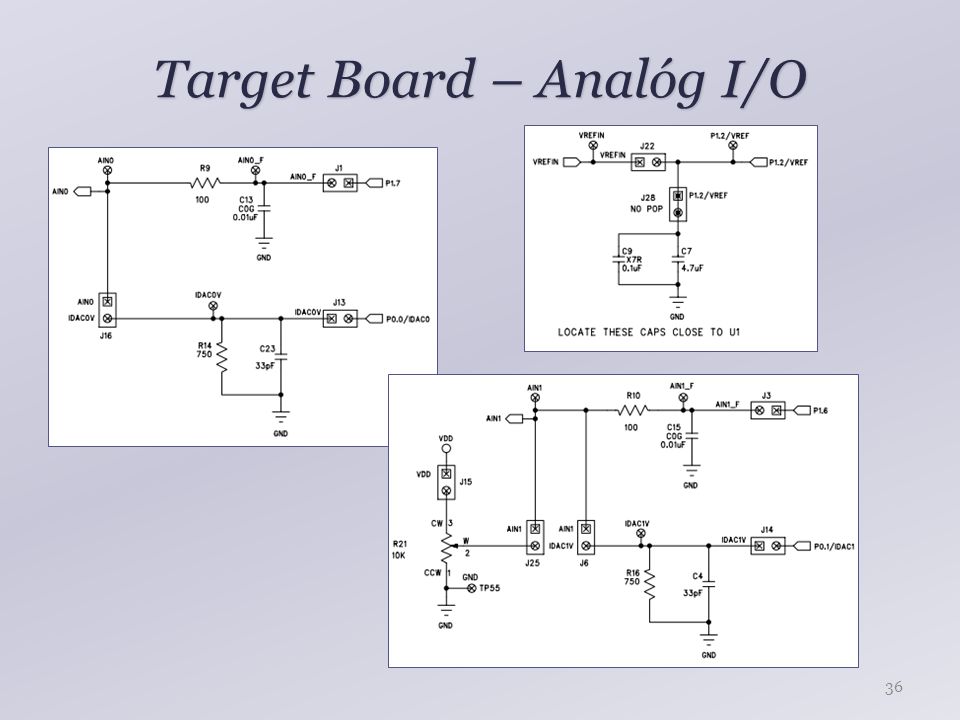 Target Board – Analóg I/O