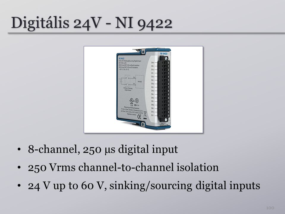 Digitális 24V - NI channel, 250 µs digital input