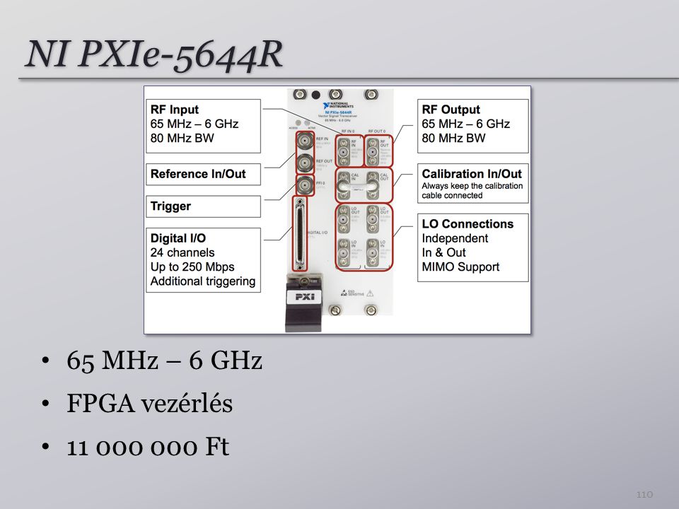 NI PXIe-5644R 65 MHz – 6 GHz FPGA vezérlés Ft