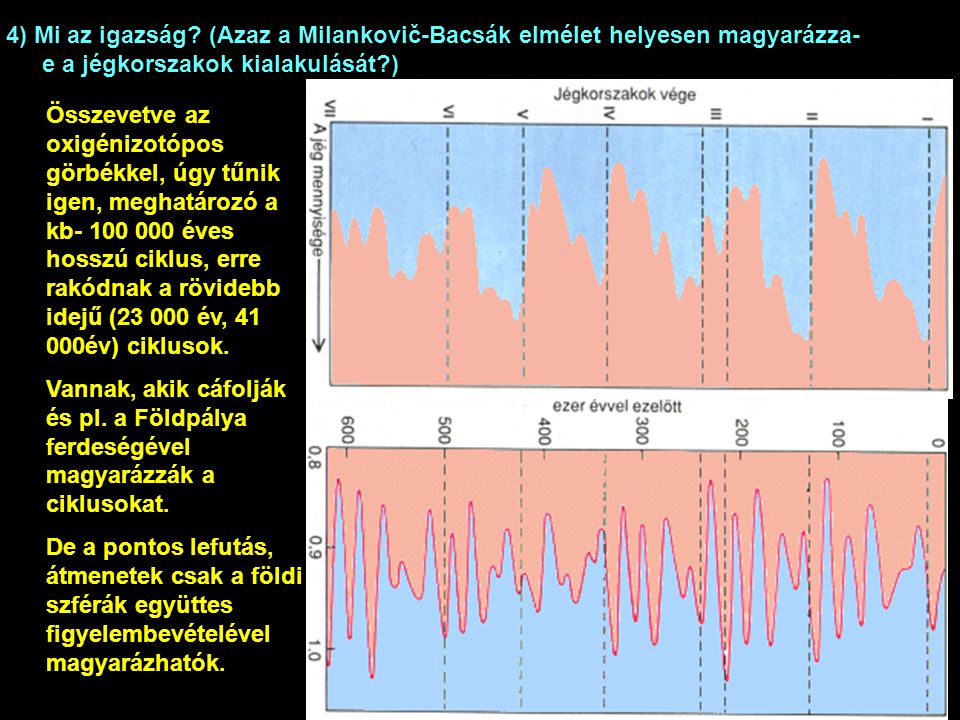4) Mi az igazság (Azaz a Milankovič-Bacsák elmélet helyesen magyarázza-e a jégkorszakok kialakulását )