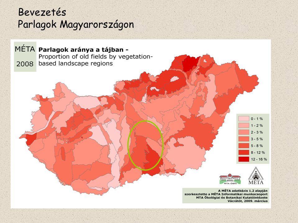 Bevezetés Parlagok Magyarországon