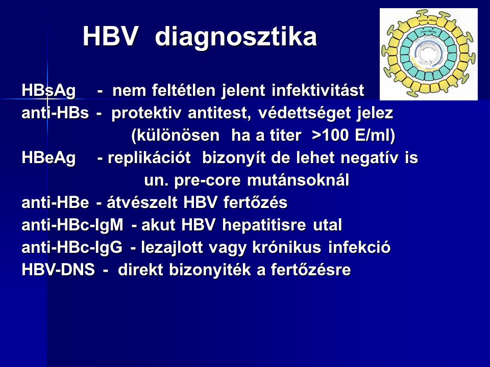 HBV diagnosztika HBsAg - nem feltétlen jelent infektivitást
