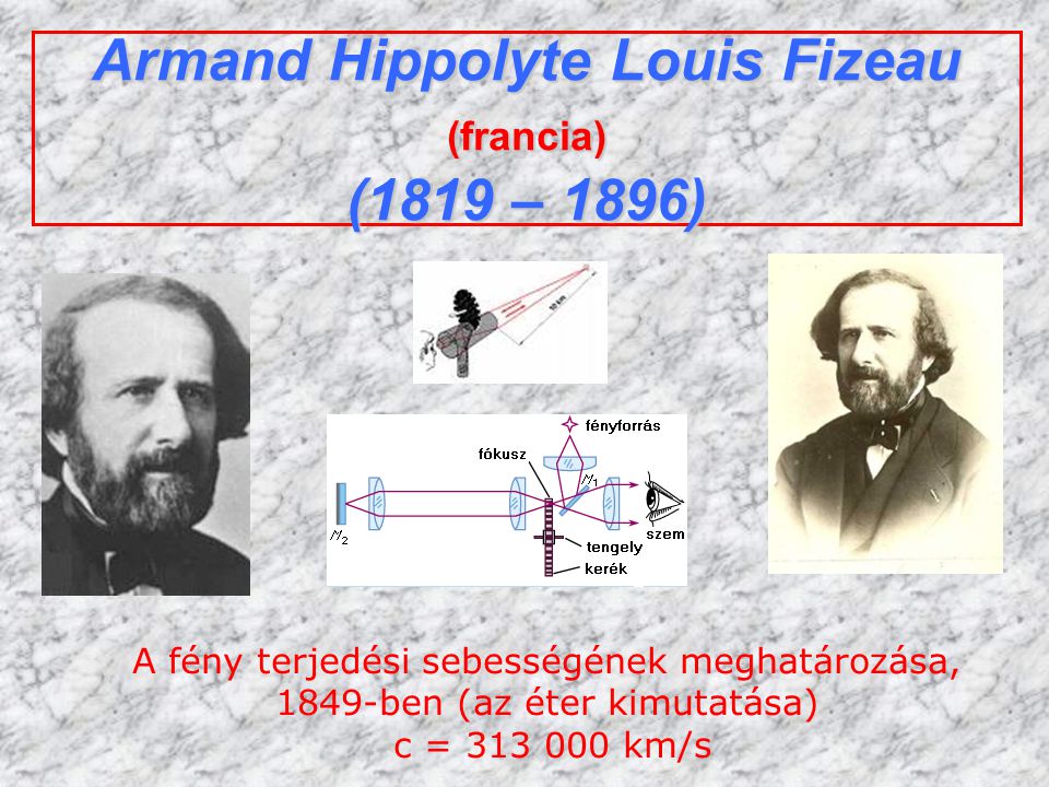 Armand Hippolyte Louis Fizeau (francia) (1819 – 1896)