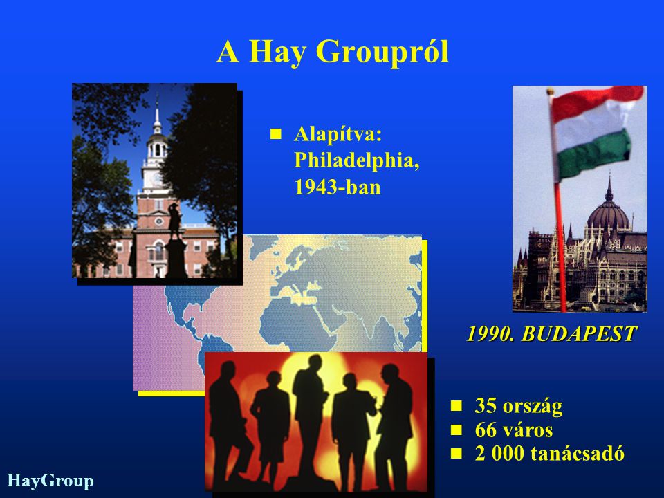 A Hay Groupról Alapítva: Philadelphia, 1943-ban BUDAPEST