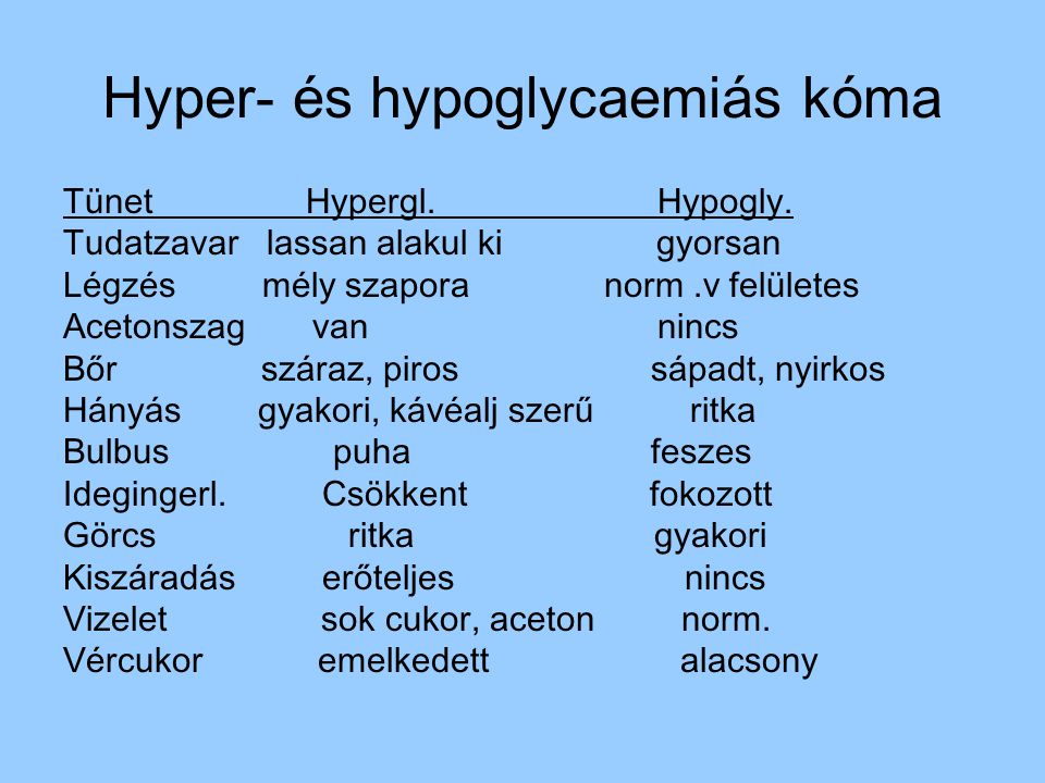 Hyper- és hypoglycaemiás kóma