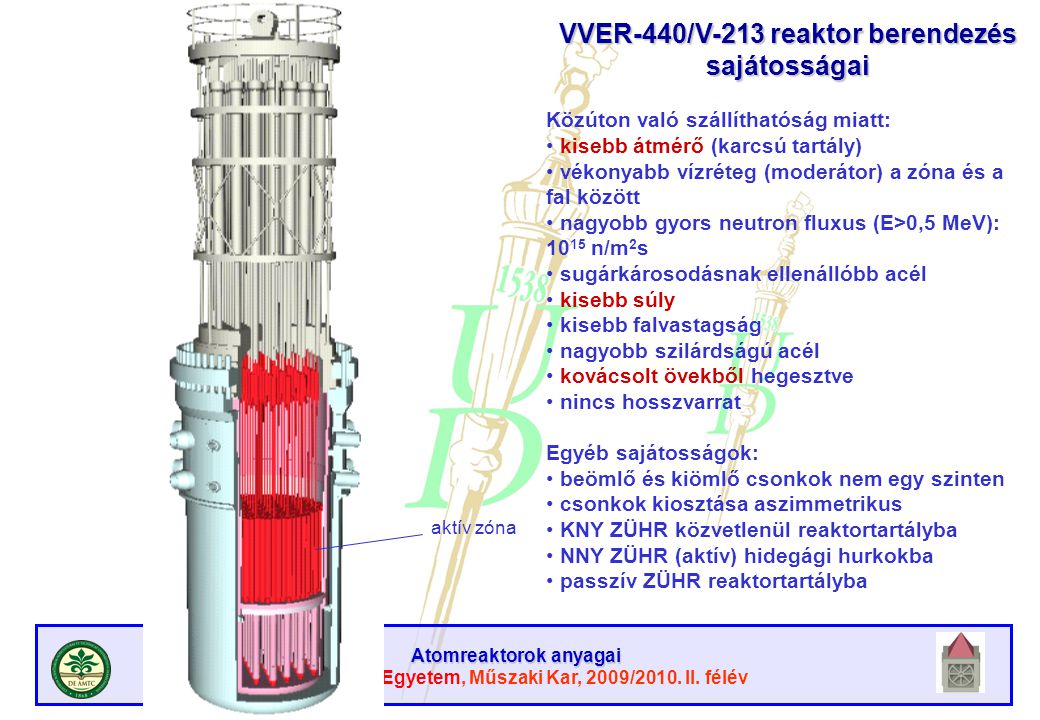 VVER-440/V-213 reaktor berendezés