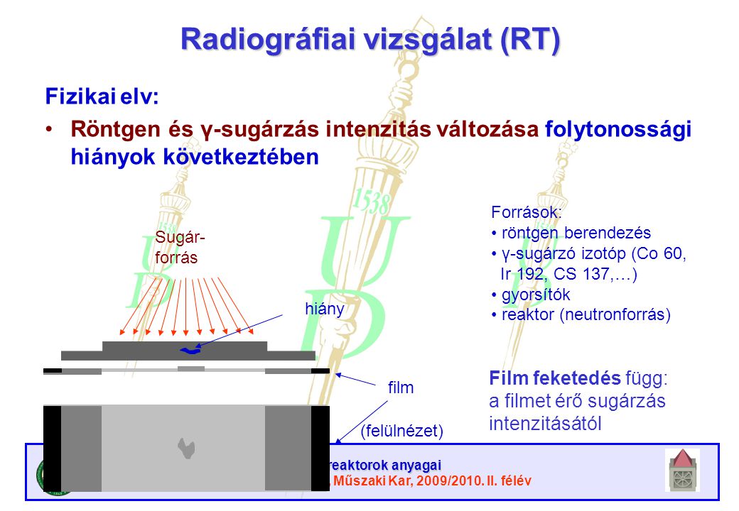 Radiográfiai vizsgálat (RT)