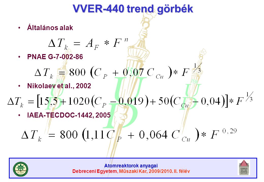 VVER-440 trend görbék Általános alak PNAE G