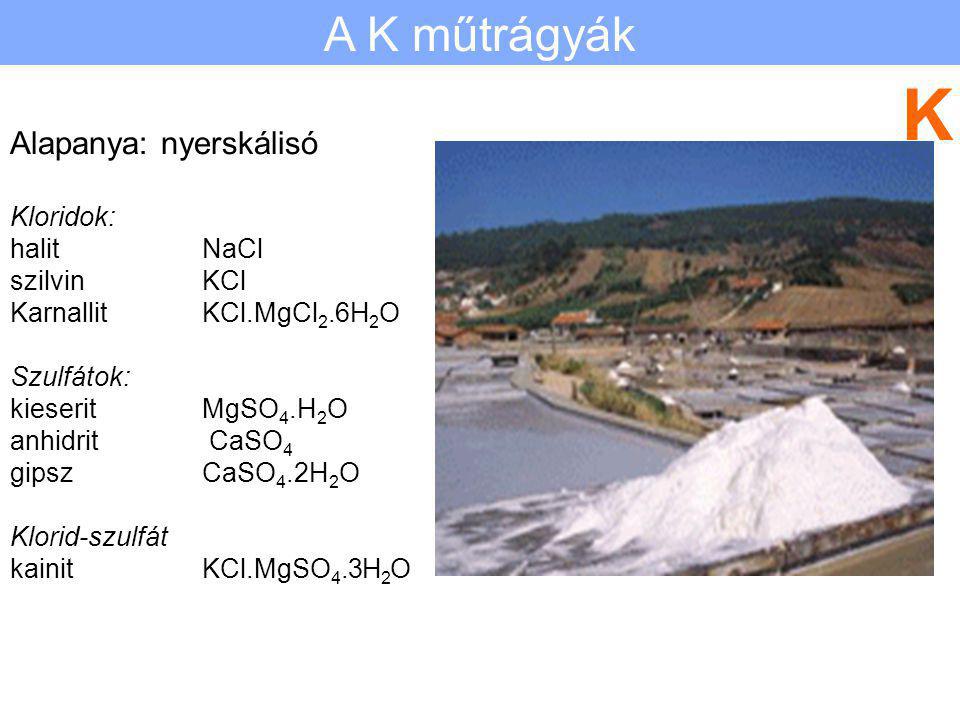 K A K műtrágyák Alapanya: nyerskálisó Kloridok: halit NaCl szilvin KCl