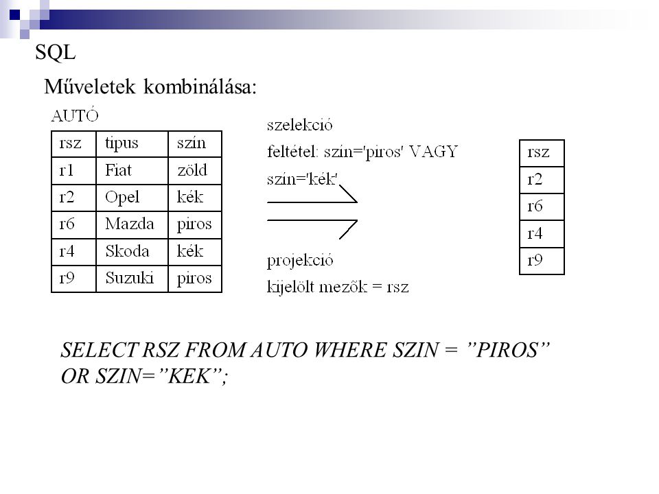 SQL Műveletek kombinálása: SELECT RSZ FROM AUTO WHERE SZIN = PIROS OR SZIN= KEK ;