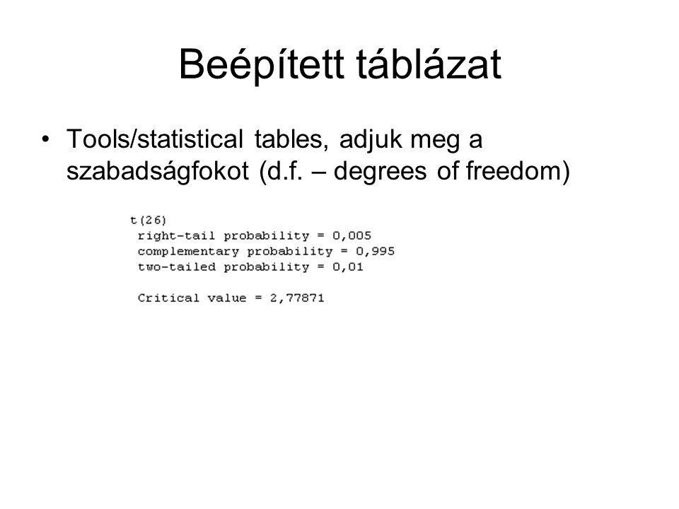 Beépített táblázat Tools/statistical tables, adjuk meg a szabadságfokot (d.f. – degrees of freedom)