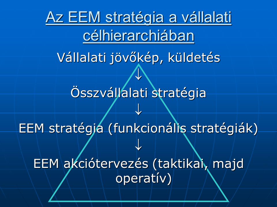 Az EEM stratégia a vállalati célhierarchiában