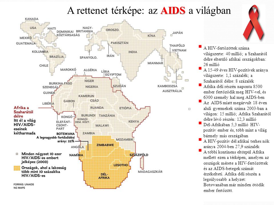 A rettenet térképe: az AIDS a világban