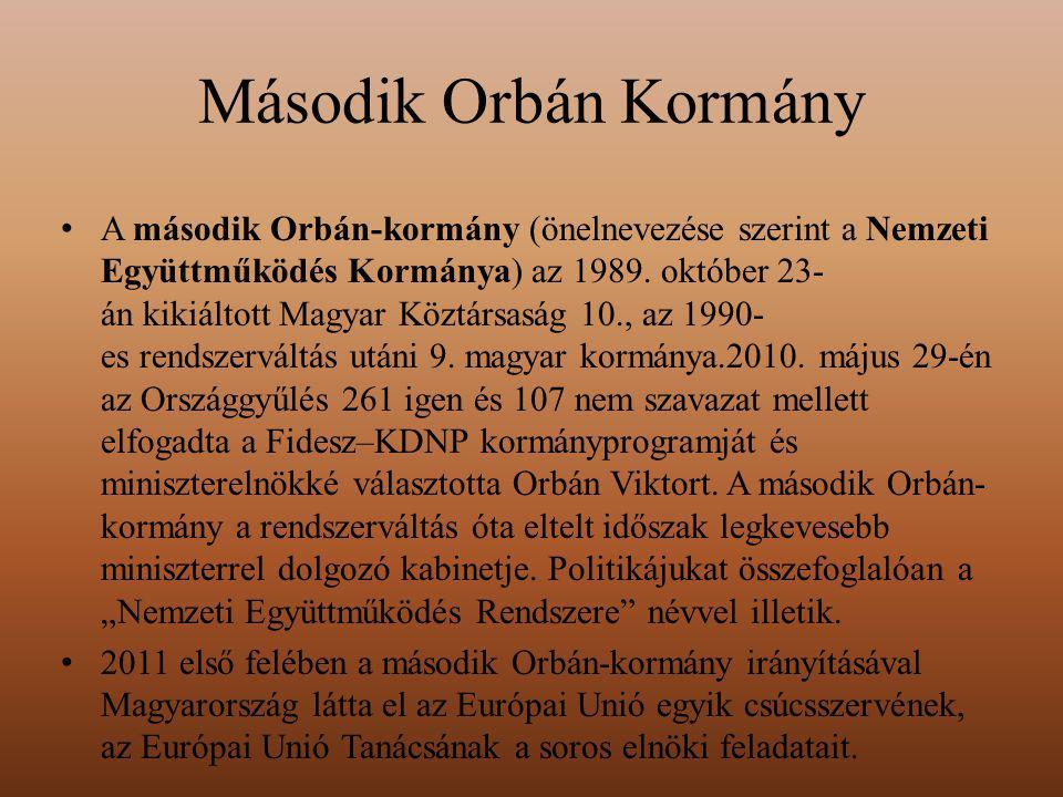 Második Orbán Kormány