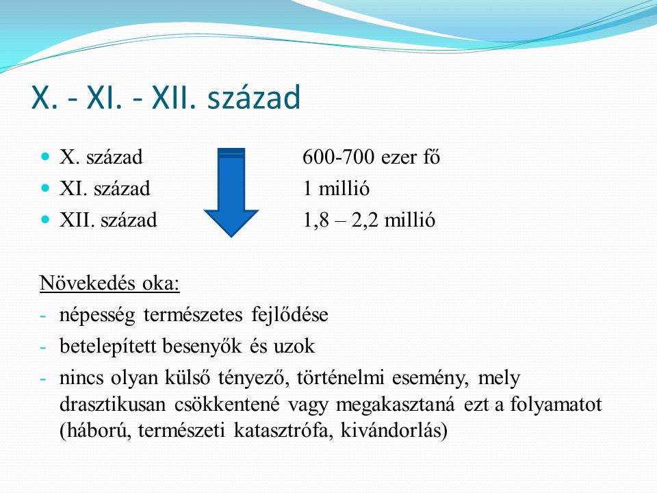 X. - XI. - XII. század X. század ezer fő XI. század 1 millió
