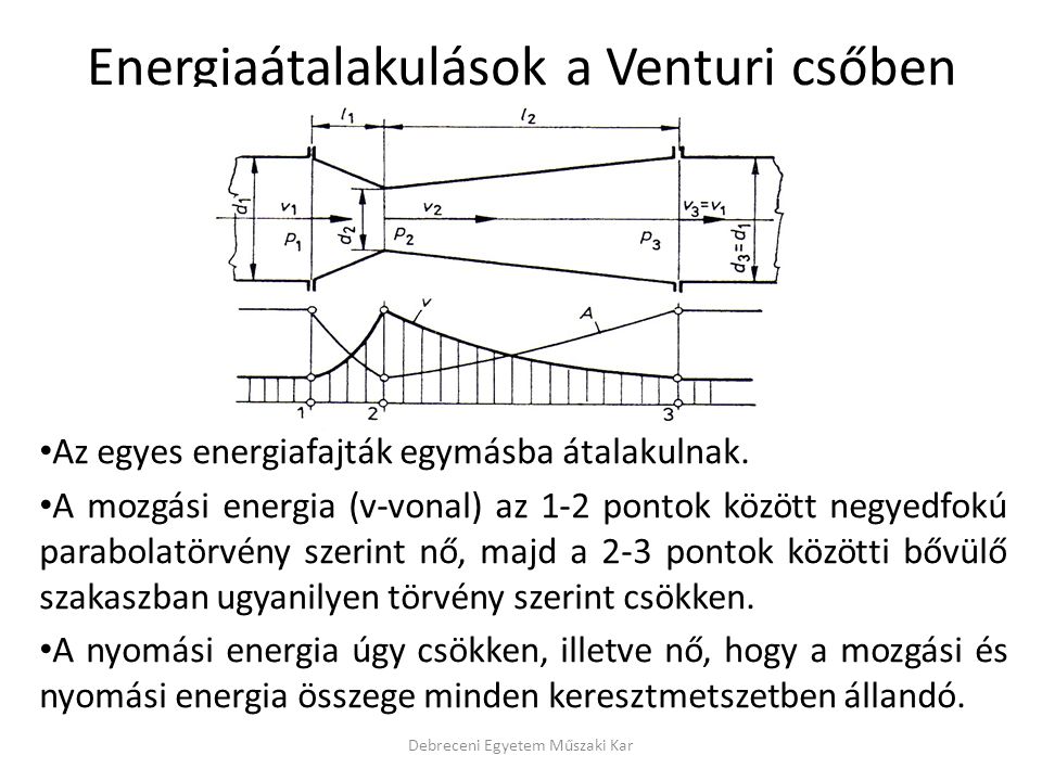 Energiaátalakulások a Venturi csőben