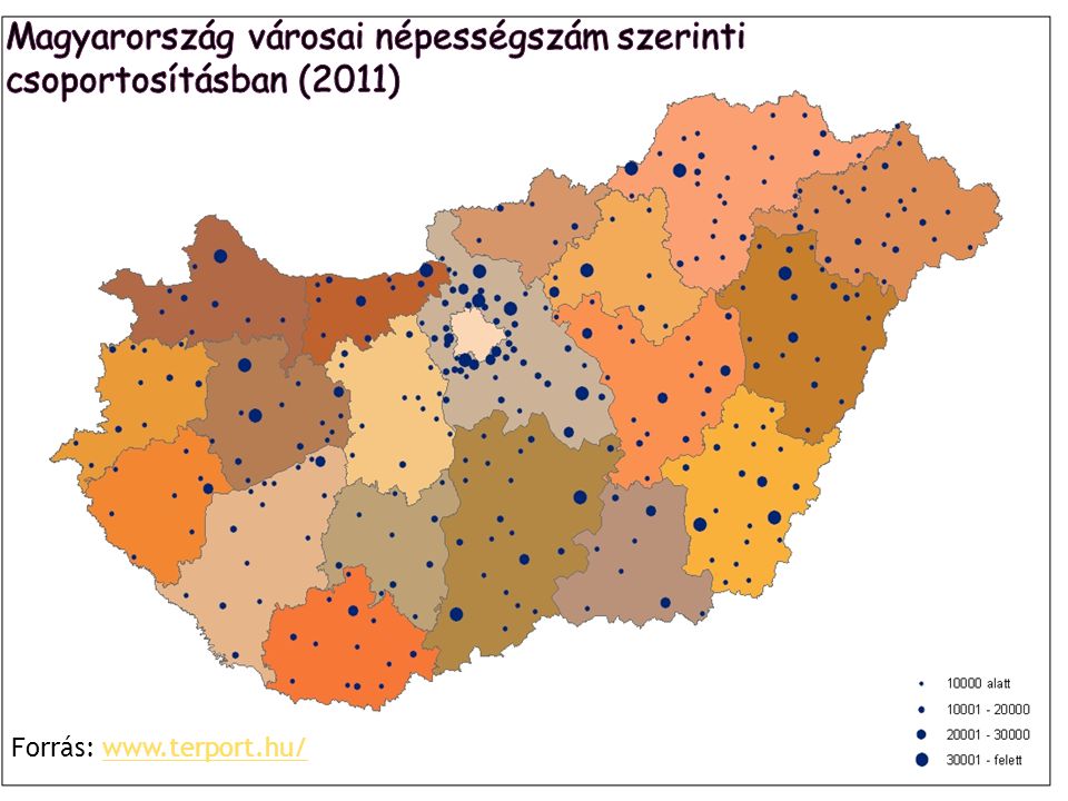 Magyarország városai népességszám szerinti csoportosításban (2011)