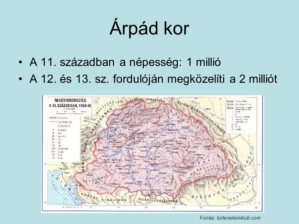 Árpád kor A 11. században a népesség: 1 millió