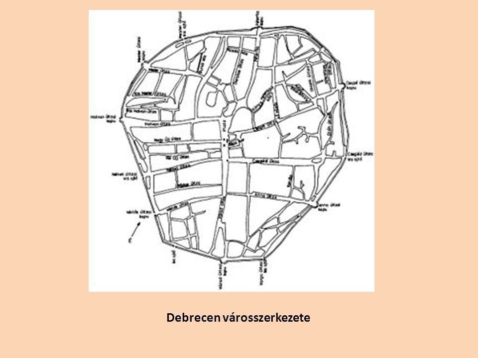 Debrecen városszerkezete