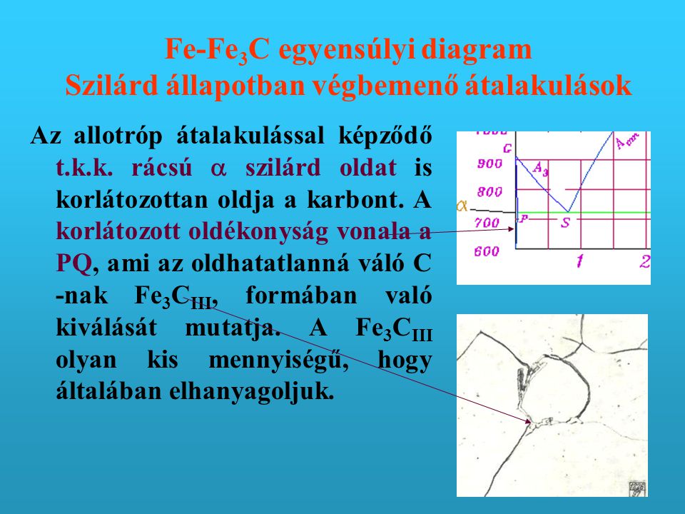 Fe-Fe3C egyensúlyi diagram Szilárd állapotban végbemenő átalakulások
