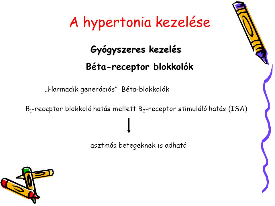 Béta-receptor blokkolók
