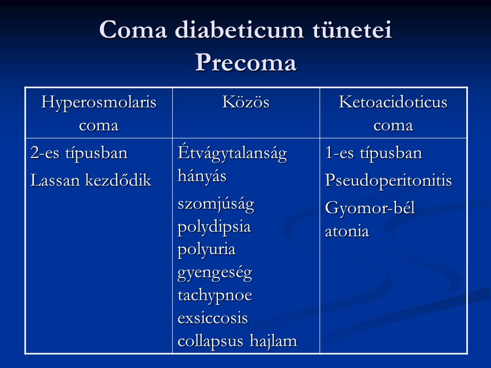 Coma diabeticum tünetei Precoma