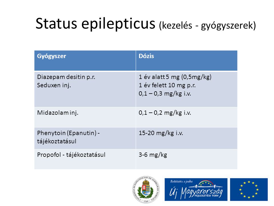 Status epilepticus (kezelés - gyógyszerek)