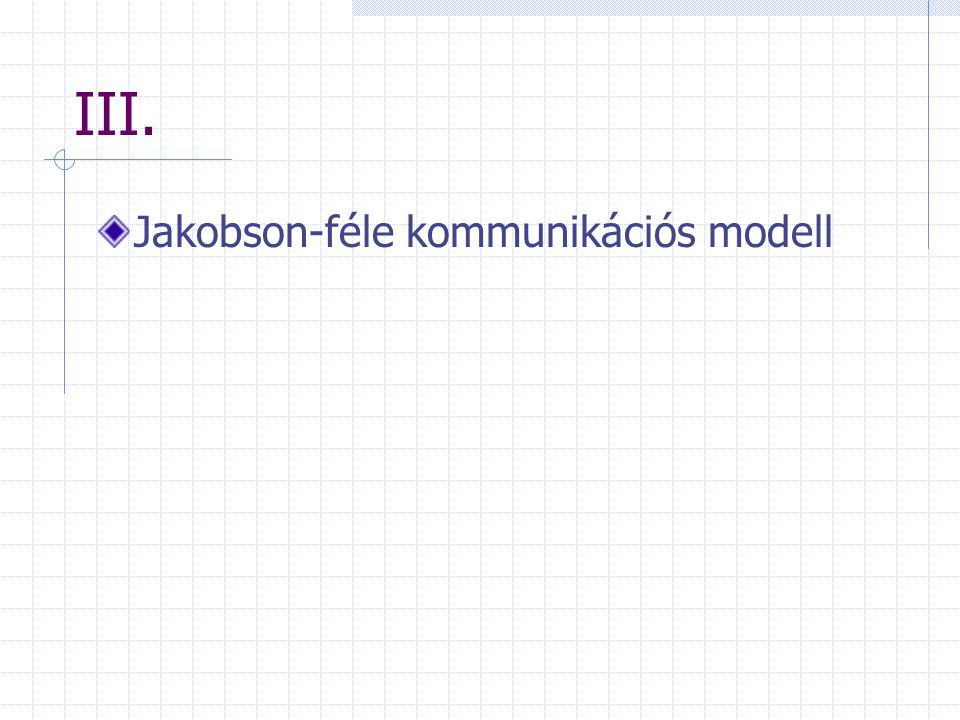 III. Jakobson-féle kommunikációs modell