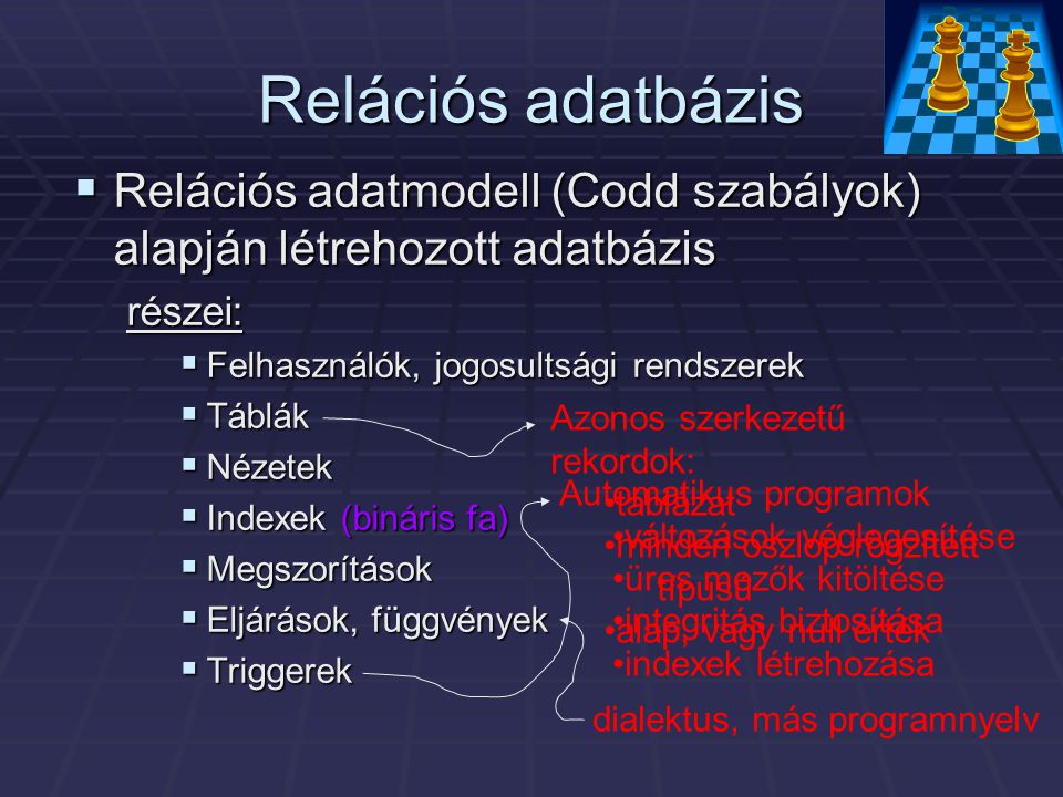 Relációs adatbázis Relációs adatmodell (Codd szabályok) alapján létrehozott adatbázis. részei: Felhasználók, jogosultsági rendszerek.