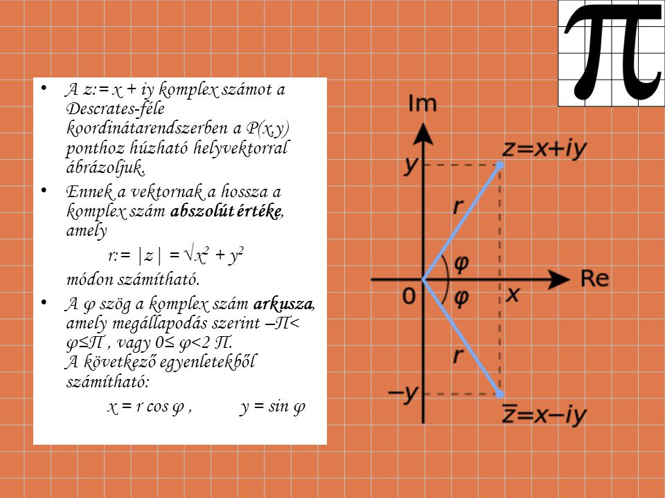 A z:= x + iy komplex számot a Descrates-féle koordinátarendszerben a P(x,y) ponthoz húzható helyvektorral ábrázoljuk.