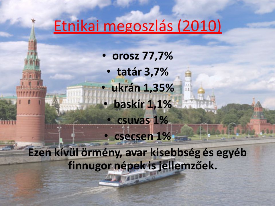 Etnikai megoszlás (2010) orosz 77,7% tatár 3,7% ukrán 1,35%
