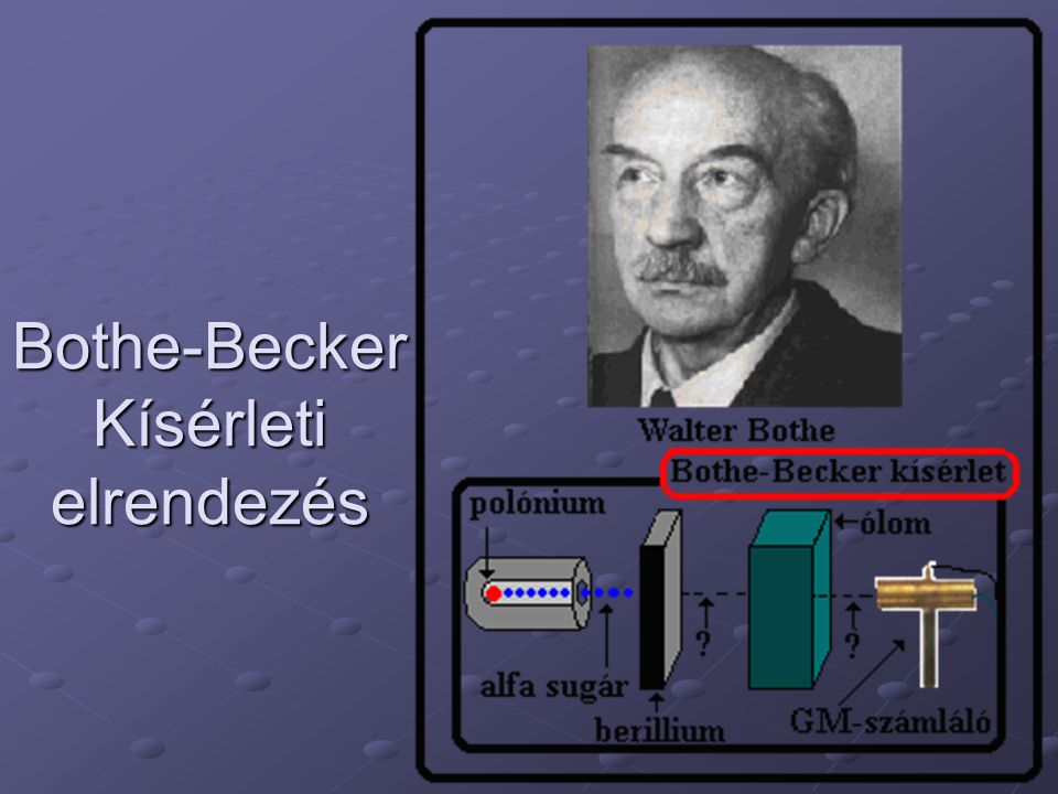 Bothe-Becker Kísérleti elrendezés