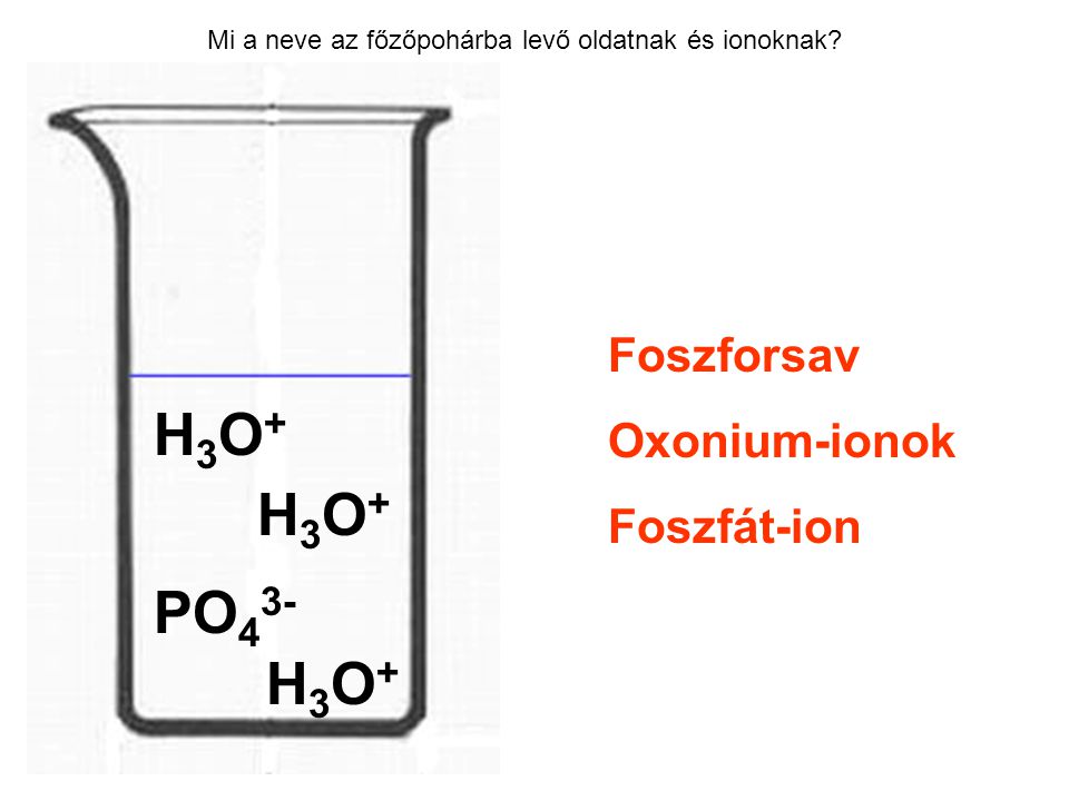 H3O+ H3O+ PO43- H3O+ Foszforsav Oxonium-ionok Foszfát-ion