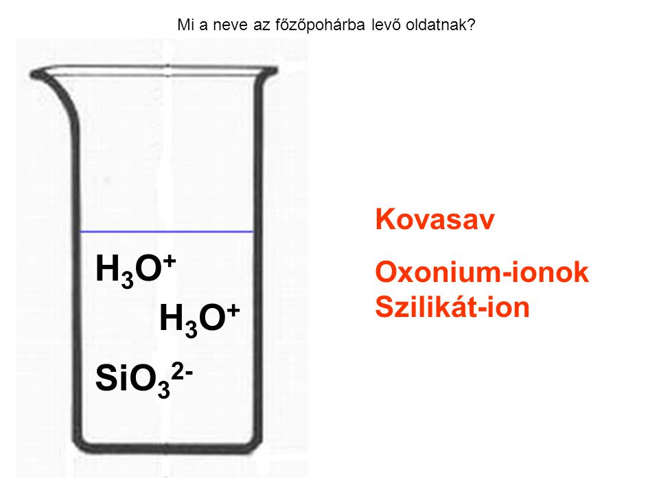 H3O+ H3O+ SiO32- Kovasav Oxonium-ionok Szilikát-ion