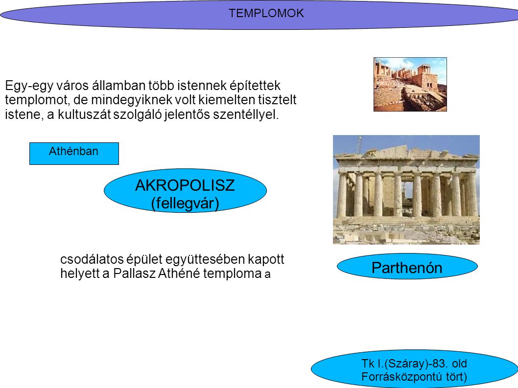 AKROPOLISZ (fellegvár) Parthenón