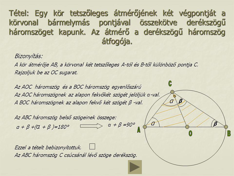 Tétel: Egy kör tetszőleges átmérőjének két végpontját a körvonal bármelymás pontjával összekötve derékszögű háromszöget kapunk. Az átmérő a derékszögű háromszög átfogója.