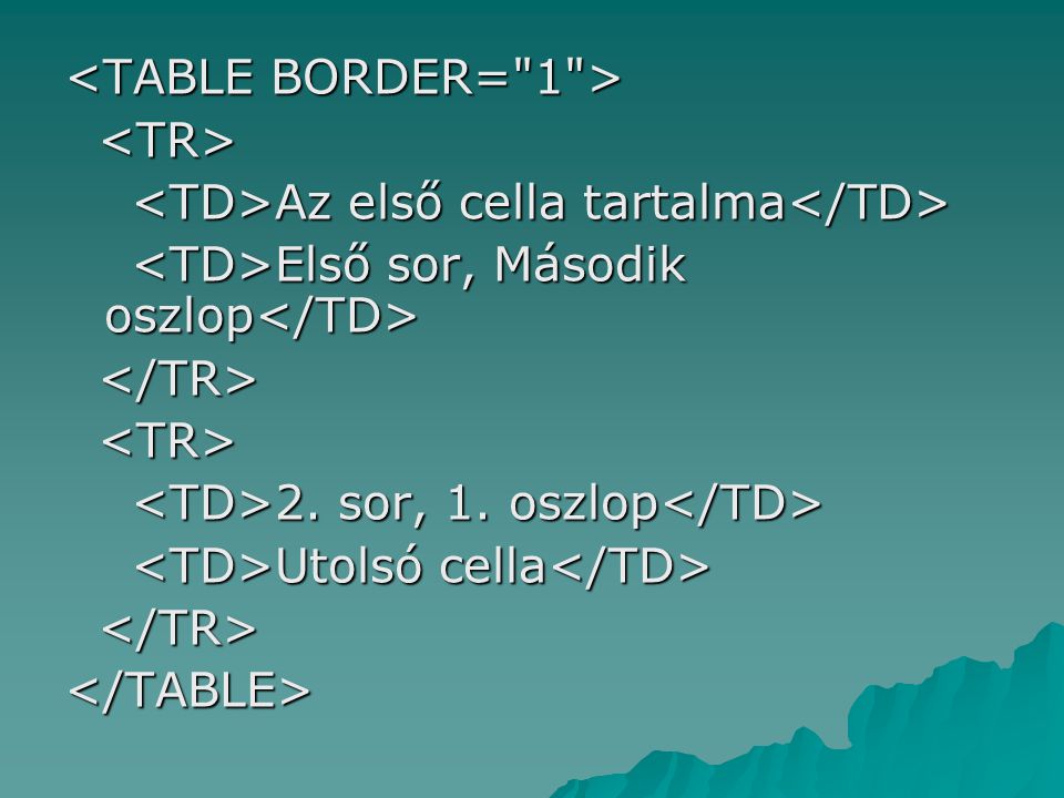 <TABLE BORDER= 1 >