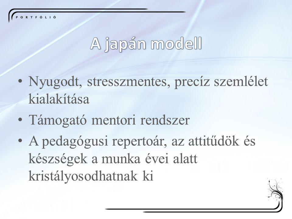 A japán modell Nyugodt, stresszmentes, precíz szemlélet kialakítása