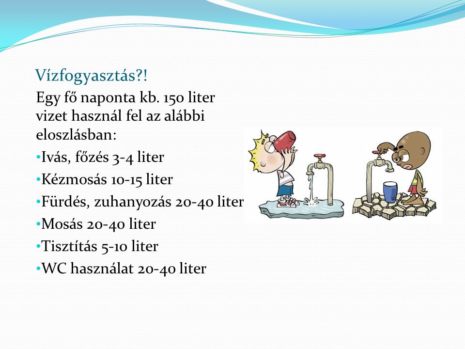 Vízfogyasztás ! Egy fő naponta kb. 150 liter vizet használ fel az alábbi eloszlásban: Ivás, főzés 3-4 liter.