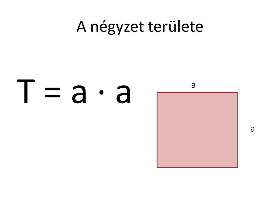 A négyzet területe T = a · a