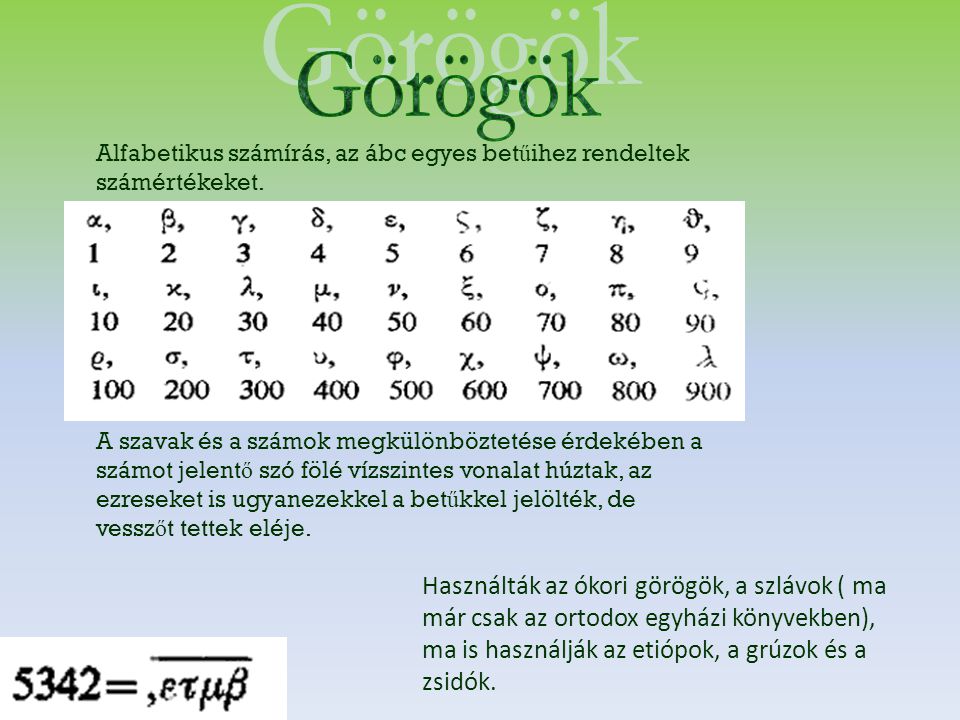 Görögök Alfabetikus számírás, az ábc egyes betűihez rendeltek számértékeket.