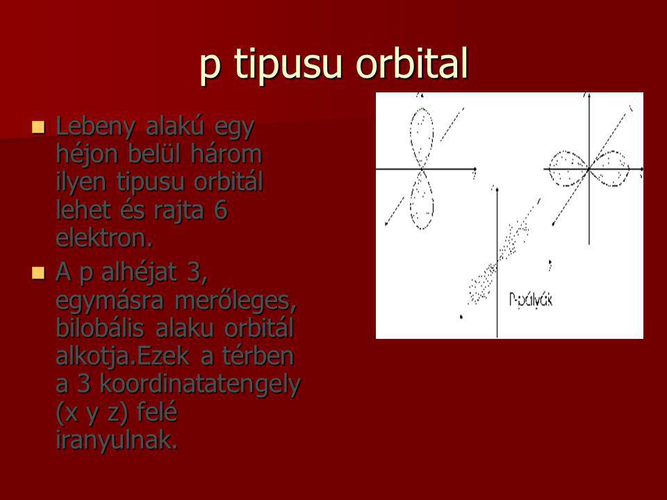 p tipusu orbital Lebeny alakú egy héjon belül három ilyen tipusu orbitál lehet és rajta 6 elektron.
