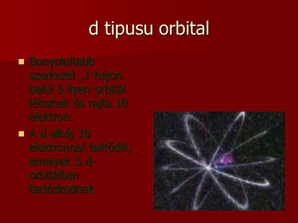 d tipusu orbital Bonyolultabb szerkezet ,1 héjon belül 5 ilyen orbitál létezhet és rajta 10 elektron.