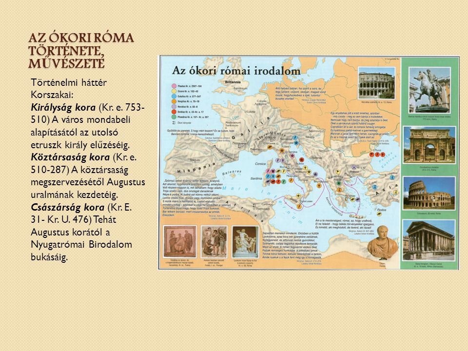 Az ókori Róma története, művészete