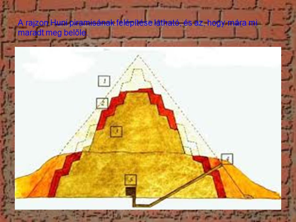 A rajzon Huni piramisának felépítése látható, és az, hogy mára mi maradt meg belőle.