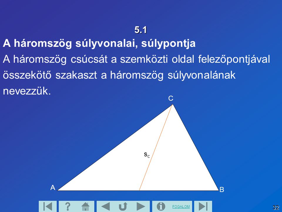 A háromszög súlyvonalai, súlypontja