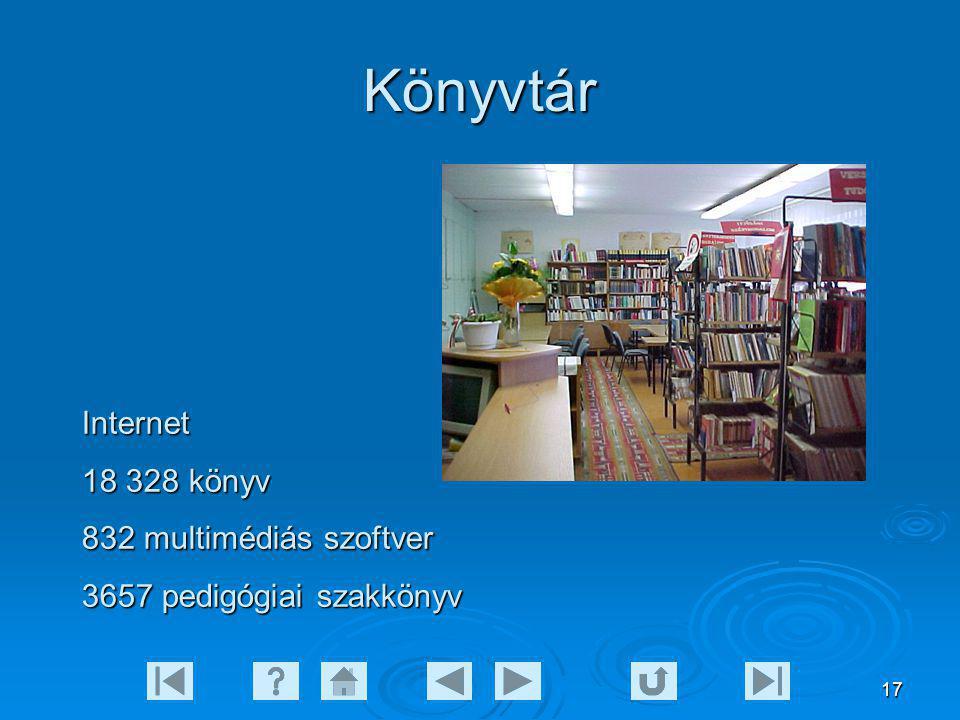 Könyvtár Internet könyv 832 multimédiás szoftver