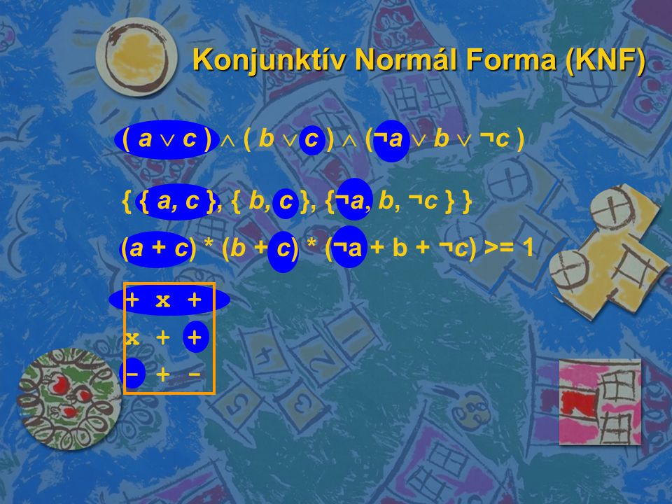 Konjunktív Normál Forma (KNF)